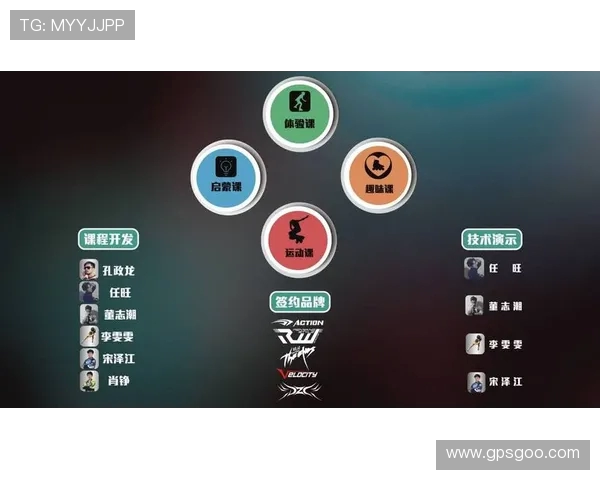 国际滑冰联盟动作难度分值的调整逻辑